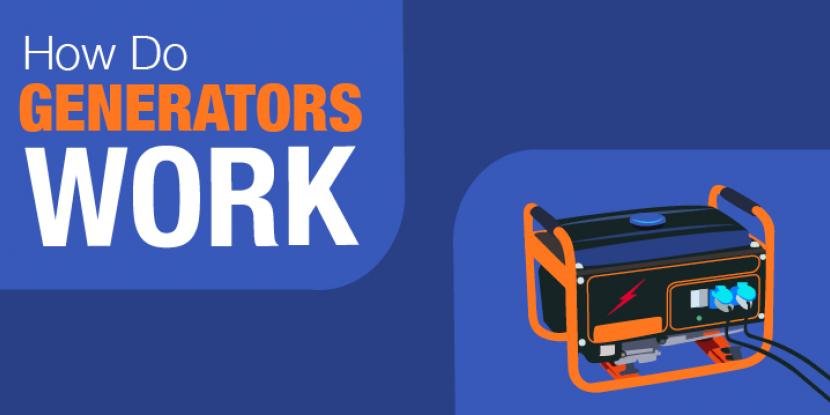 How do Generators Work? | Mr. Electric