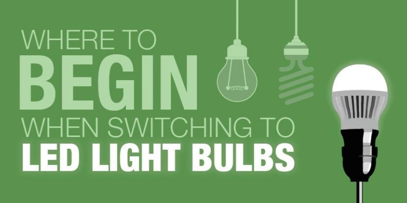 Guide to Where to Begin When Switching to LED Light Bulbs