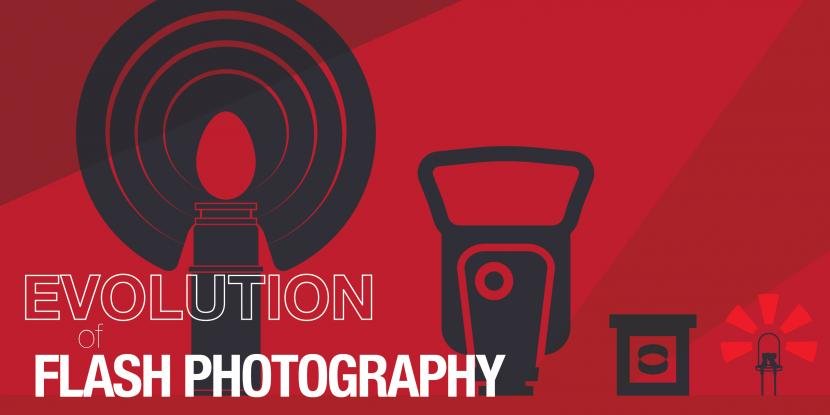 Evolution of Flash Photography | Mr. Electric