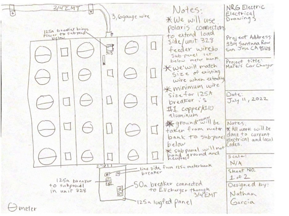 EV charger installation schematic