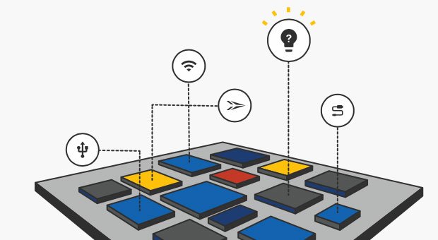 SiFive Launches Freedom FOSS SoC Platforms